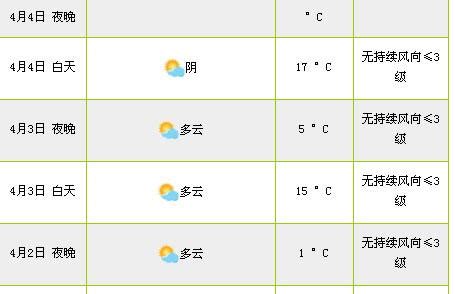 西安地表温度67℃超吐鲁番成全国第一 高温将持续_陕西频道_凤凰网
