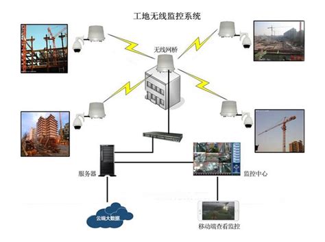 产品中心-黑龙江大数据产业发展有限公司-黑龙江大数据产业发展有限公司
