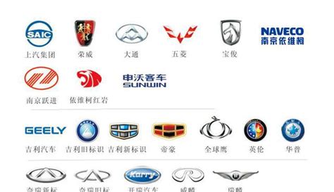 上海汽车集团股份有限公司logo_世界500强企业_著名品牌LOGO_SOCOOLOGO寻找全球最酷的LOGO