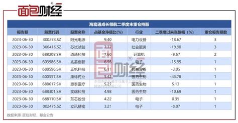 9月18日LME金属库存及注销仓单数据__上海有色网