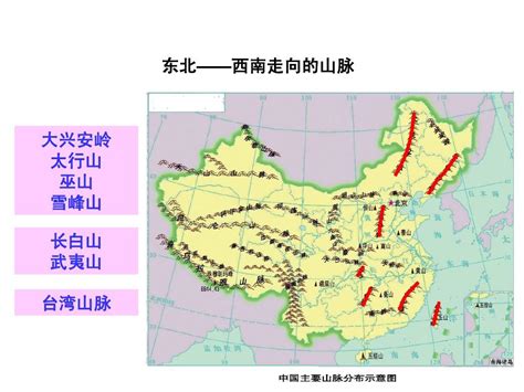 中国地形山脉图图片
