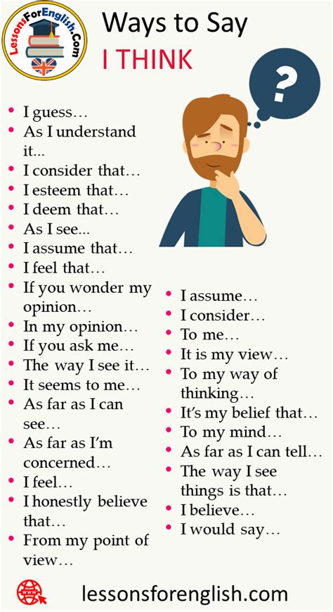 How to Say I Think in Different Ways - Lessons For English