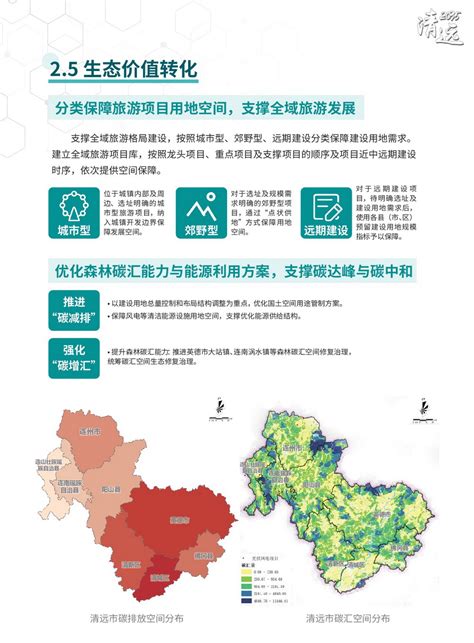 《清远市国土空间总体规划（2020-2035年）》草案公示