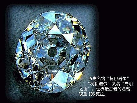 钻石有哪些形状？哪种形状性价比最高呢？ - 知乎