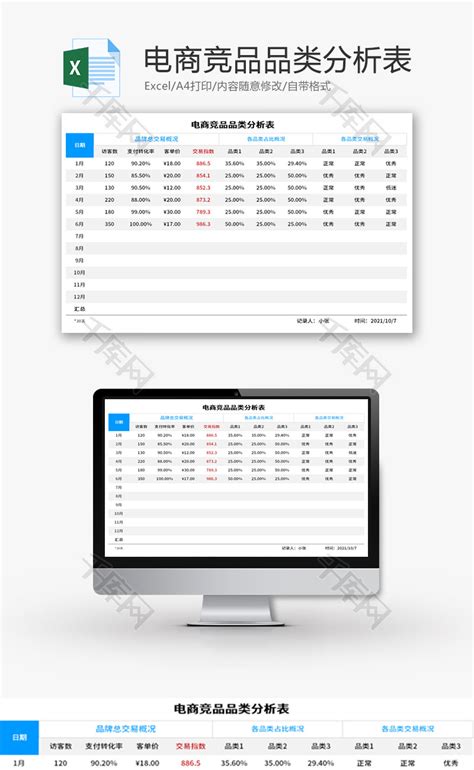 电商竞品品类分析表Excel模板_千库网(excelID：155114)