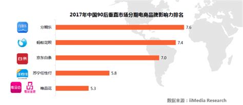 艾媒咨询|2020H1全球及中国跨境电商运营数据及典型企业分析研究报告 - 知乎
