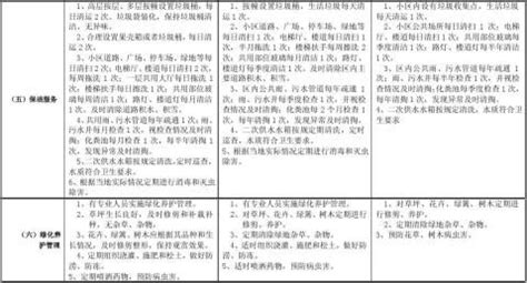 深圳楼市放大招：普通住宅享政策优惠标准有变！-深圳皓丰房地产顾问有限公司