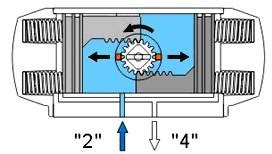 一种缸体倒置内置位移传感器悬架油缸的制作方法
