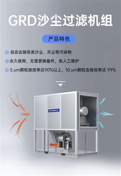 建外SOHO三期制冷机房改造工程 - 部分工程案例 - 北京方能机电有限公司