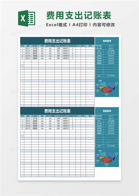 费用支出分析Excel模板下载_熊猫办公