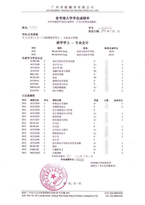 重庆大学成绩单英文翻译模板