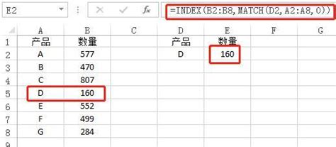 index和match函数配合使用 - 零分猫