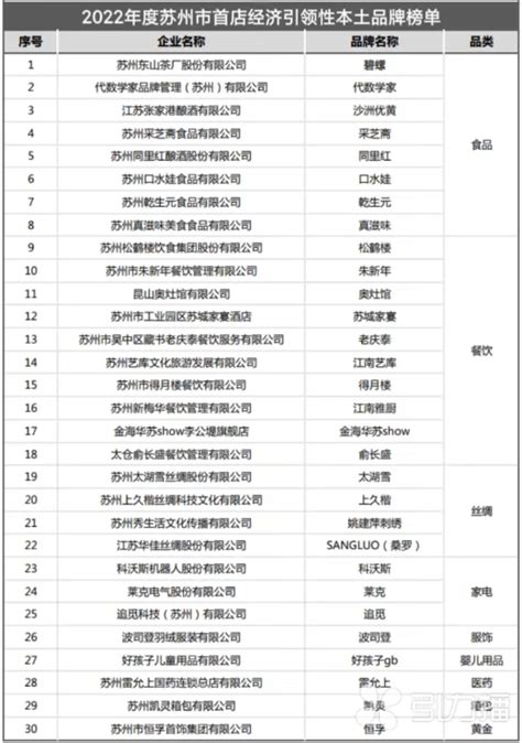 市场分析报告_2021-2027年中国信息系统集成市场研究与发展趋势研究报告_中国产业研究报告网