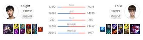 创意够牛逼来应聘招聘海报_红动网