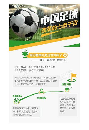 中国足球深化改革方案_新华体育