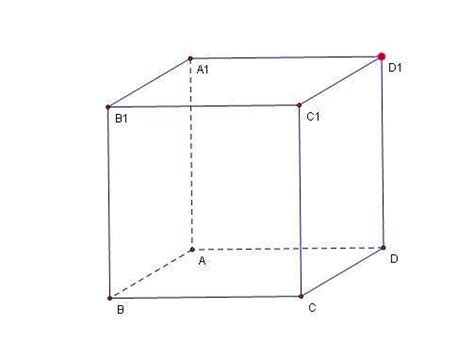 正方形的表面积公式是什么-百度经验