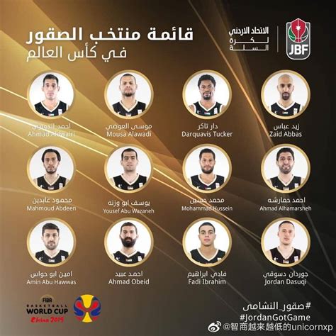 约旦男篮公布世界杯12人大名单 老将阿巴斯领衔 - 球迷屋