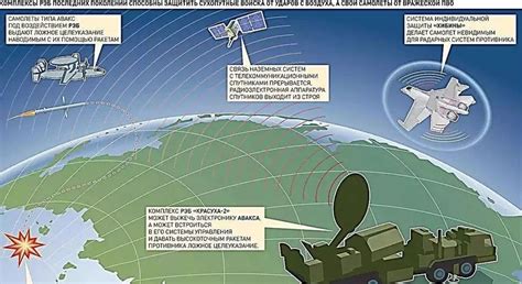 俄国防出口公司：俄方5-7年间将向国际市场推出50款新型武器 - 2021年2月4日, 俄罗斯卫星通讯社