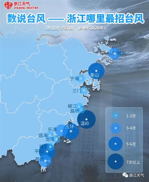 台风海浪上线！8月我国将进入台风活跃期 浙江继续发布高温预告！