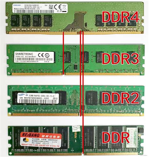 DDR5内存如何选——XMP和EXPO内存选购指南_台式机内存_什么值得买