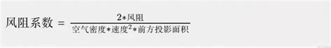 风阻系数仅为 0.211 广汽埃安 S Plus 官图发布_新闻_新出行