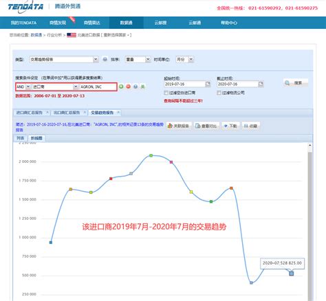 外贸接单十大网站？什么外贸平台接单最快-翰邦