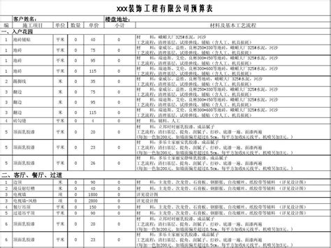 广东梅州职业技术学院-掌上高考
