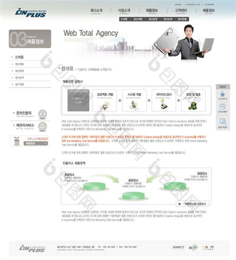 红色二十多岁朝鲜语凝视网页界面-包图网