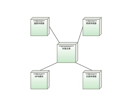 开源免费CMS建站系统怎么选择 | 北京SEO优化整站网站建设-地区专业外包服务韩非博客