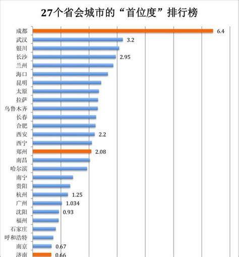 永年是邯郸最富的县,为什么邯郸永年很富,邯郸哪个县最富排行_大山谷图库