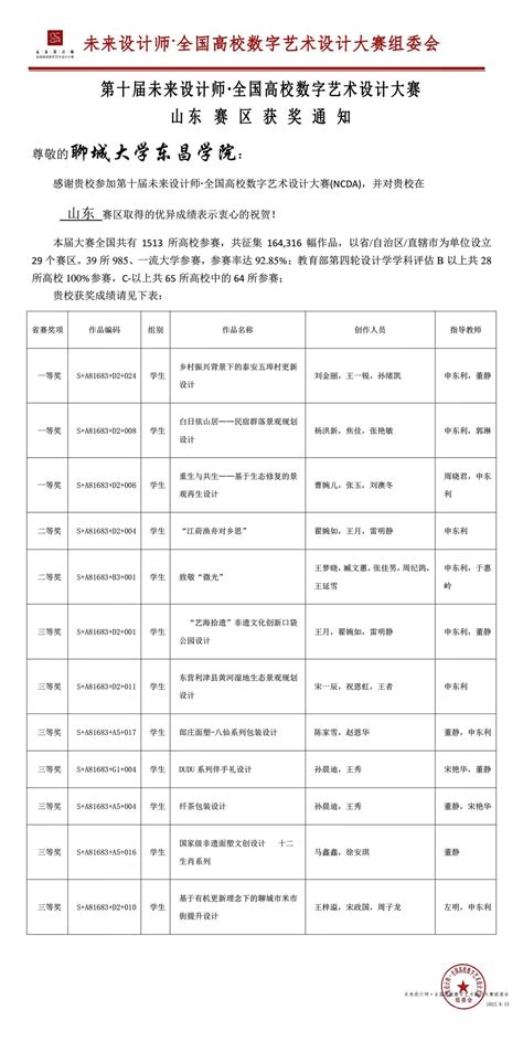 2023第十一届未来设计师·全国高校数字艺术设计（NCDA）大赛暨2023未来设计师·全国艺术设计教师教学创新大赛浙江赛区工作会议隆重召开