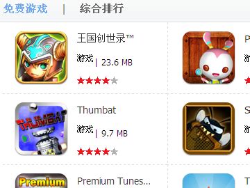 Iphone手机游戏应用付费下载排行榜（4月12日） | GamerBoom.com 游戏邦