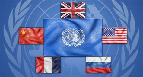 联合国的深层矛盾是什么？ - 知乎