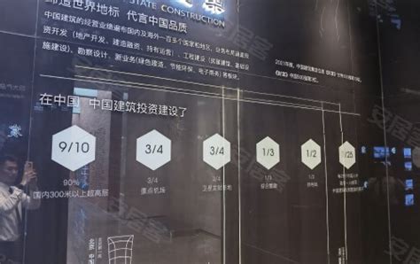 中建·凤榕台营销中心盛大开放 –广州 品牌开发商 – 安居客