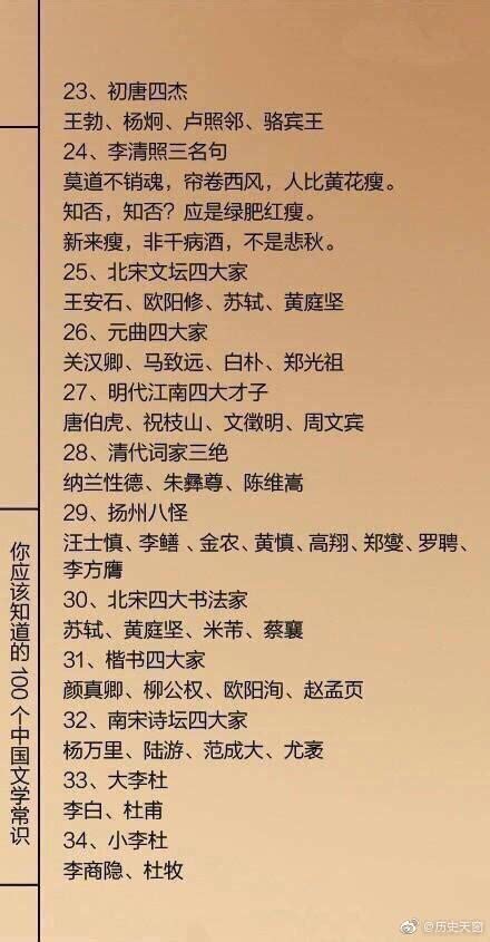 初中语文 文学常识总汇（下）-21世纪教育网