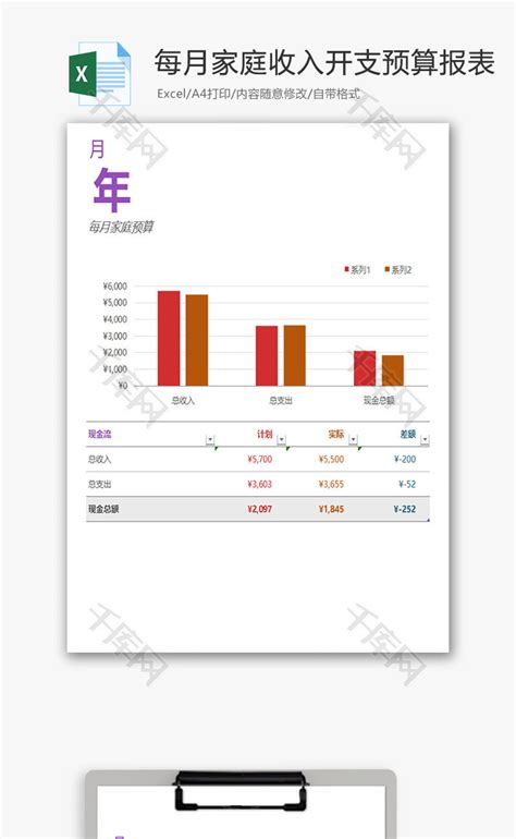 每月家庭收入开支预算报表_千库网(excelID：58776)