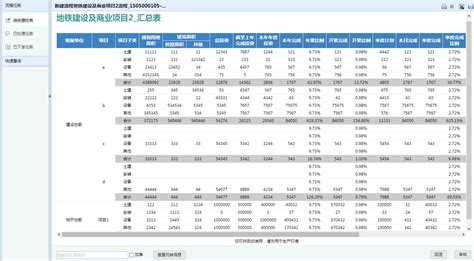 蓝色公司运营年报表Excel模板下载_熊猫办公