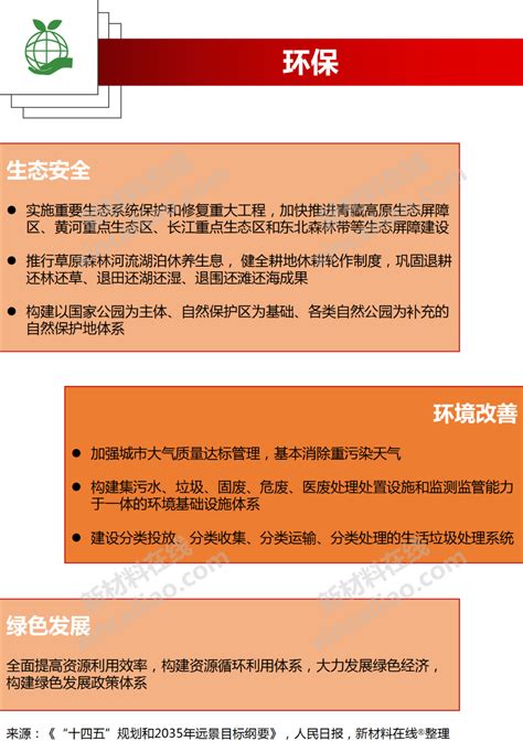 浙江省绍兴市国土空间总体规划（2021-2035年）.pdf - 国土人