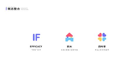 教育行业LOGO优化+吉祥物设计_大狗_LJ-站酷ZCOOL