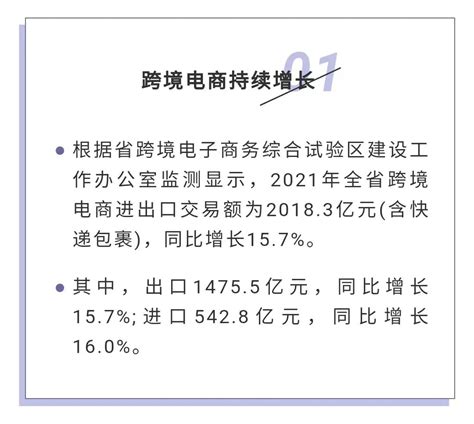 11526.13亿元！河南2021年电子商务“成绩单”发布-中华网河南