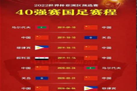 2023卡塔尔亚洲杯赛程出炉，中国队预估在第二档_进行_分档_分组