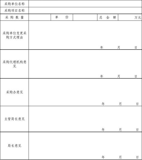 非公开招标方式审批表 - 河北省政府采购网_word文档在线阅读与下载_免费文档