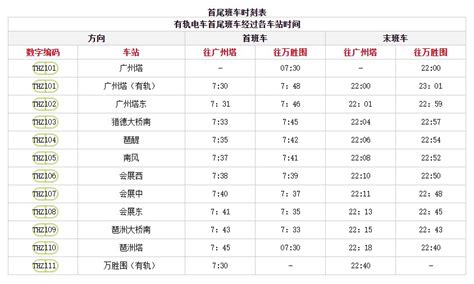 2020广州灯光节有轨电车时间表一览（首末班车）- 广州本地宝