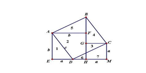 初中数学：勾股定理的16种证明|勾股|定理|正方形_新浪新闻