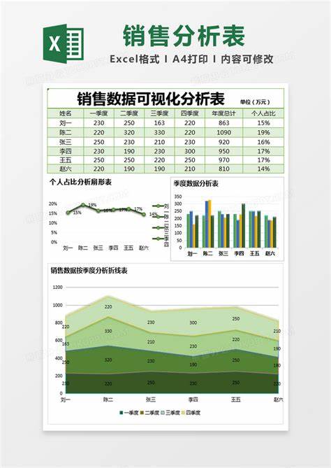 统计学excel数据分析