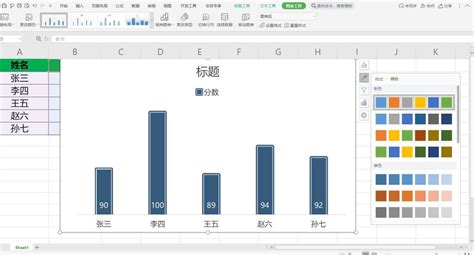 Excel表格技巧—Excel中如何制作组合图表-小平平