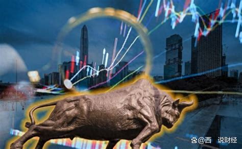 牛市行情 的图像结果