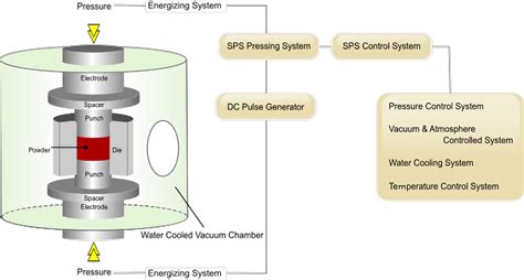 SPSS安装教程-阿里云开发者社区