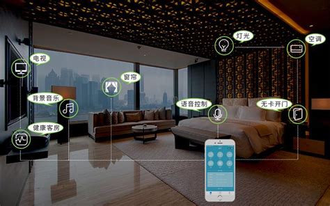 这四个优点，让智能灯光系统为智慧酒店赋能「孙氏设计」