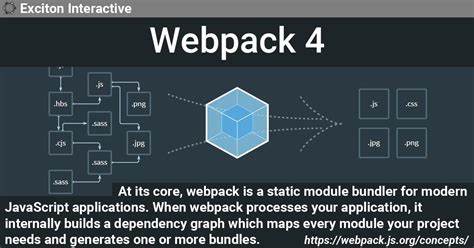 Getting Started with Webpack - Tutorial